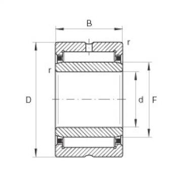 Bantalan NKI38/20 INA