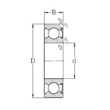 Bantalan 6200-Z NKE