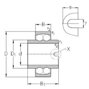 Bantalan 11205 NKE