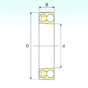 Bantalan 2217 K ISB