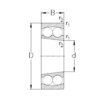 Bantalan 2212-K NKE