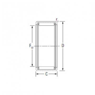 Bantalan HK0509 KOYO