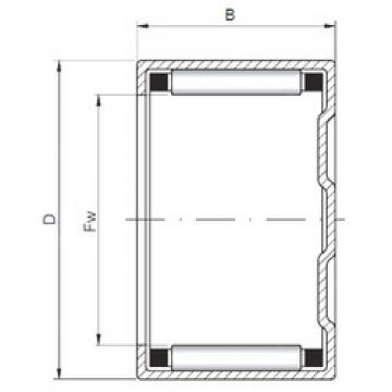 Bantalan BK1714 CX