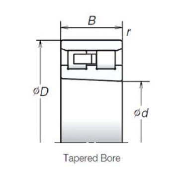 Bantalan NN3006TBKR NSK