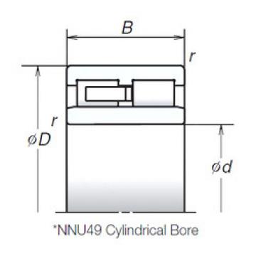 Bantalan NNU4930MB NSK