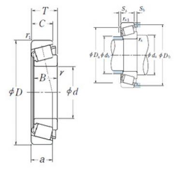 Bantalan 32068 NSK