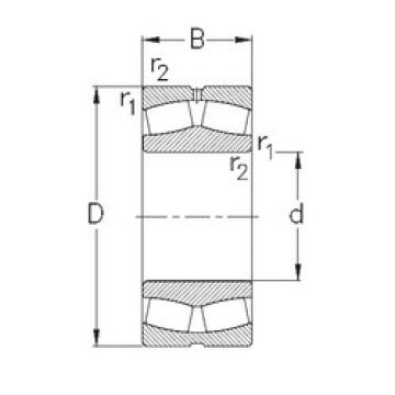 Bantalan 241/630-MB-W33 NKE