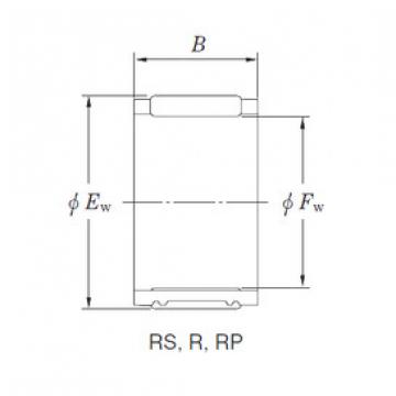 Bantalan R40/32A KOYO