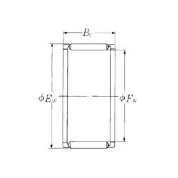 Bantalan FWF-162420 NSK