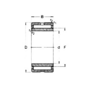 Bantalan NA4907-2RS CRAFT