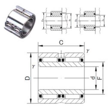 Bantalan NAFW 609060 JNS