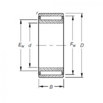 Bantalan NAO15X32X12 Timken