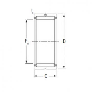 Bantalan NK70/35 KOYO