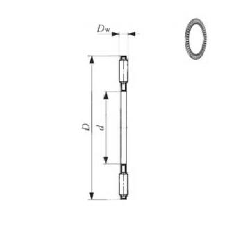 Bantalan NTB 85110 IKO