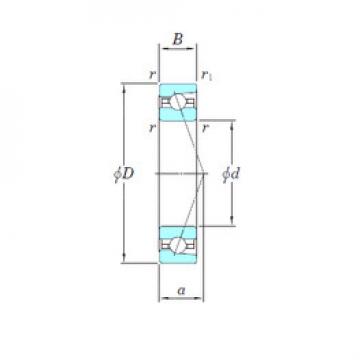 Bantalan 3NCHAR014C KOYO