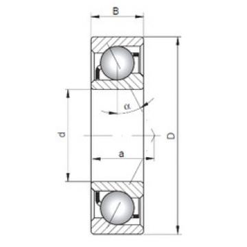 Bantalan 7017 C ISO