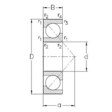 Bantalan 7228-B-MP NKE