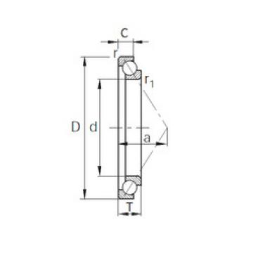 Bantalan SA0340 KBC