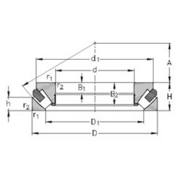 Bantalan 29464-M NKE