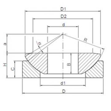 Bantalan GW 050 ISO