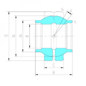 Bantalan GEEW25ES-2RS LS