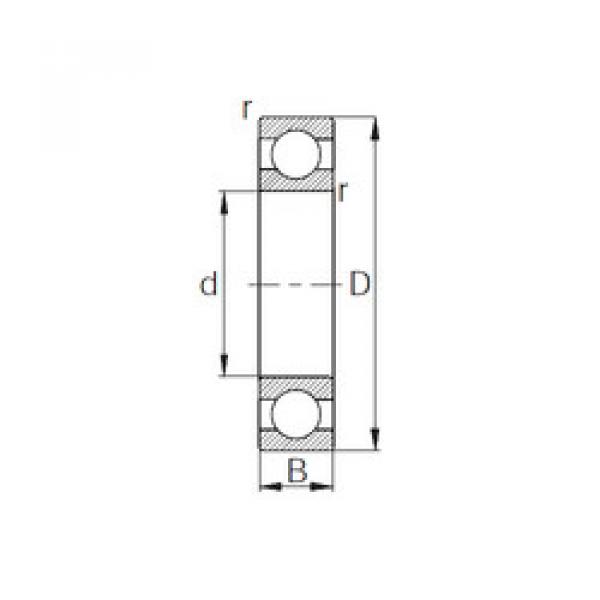 Bantalan 6301 KBC #1 image