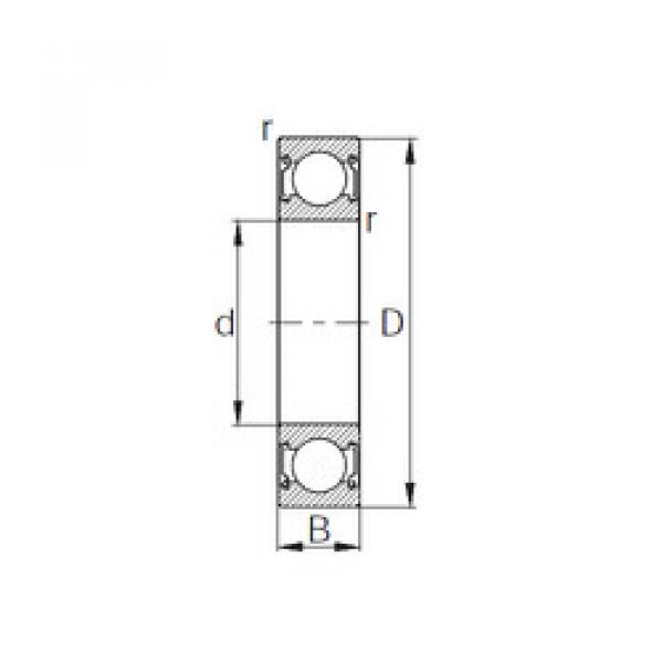 Bantalan 6201ZZF1 KBC #1 image