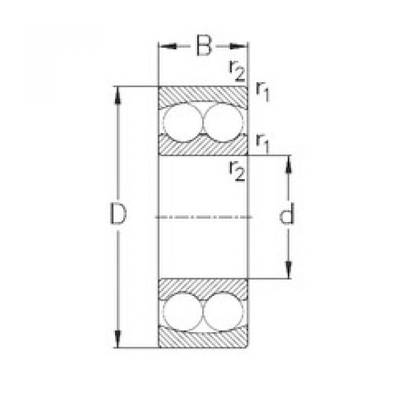 Bantalan 2204 NKE #1 image