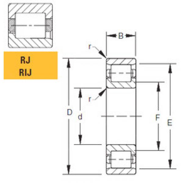 Bantalan 140RJ30 Timken #1 image