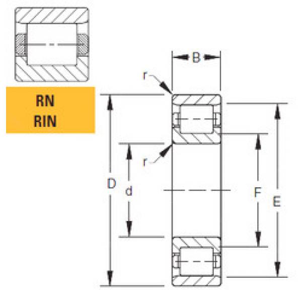 Bantalan 95RIN430 Timken #1 image