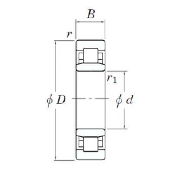 Bantalan 3NC NU1017 FY KOYO #1 image