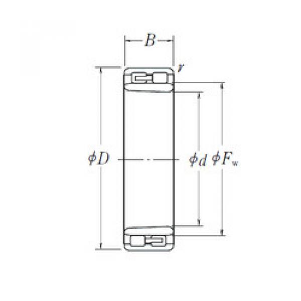 Bantalan NNU 4940 K NSK #1 image