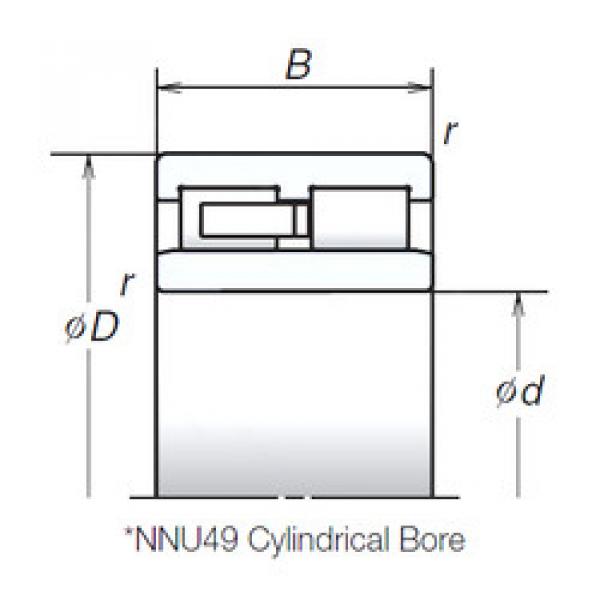 Bantalan NNU4930MB NSK #1 image