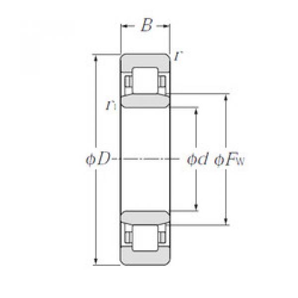 Bantalan NU218 NTN #1 image