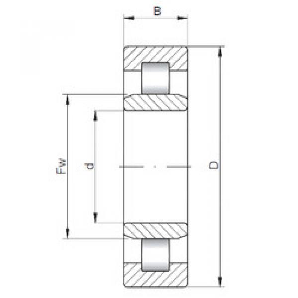 Bantalan NU1036 ISO #1 image