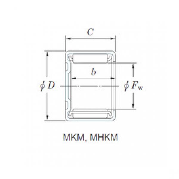 Bantalan MKM2516 KOYO #1 image