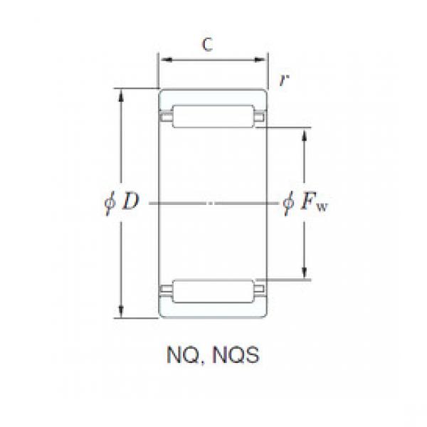 Bantalan NQ152512 KOYO #1 image