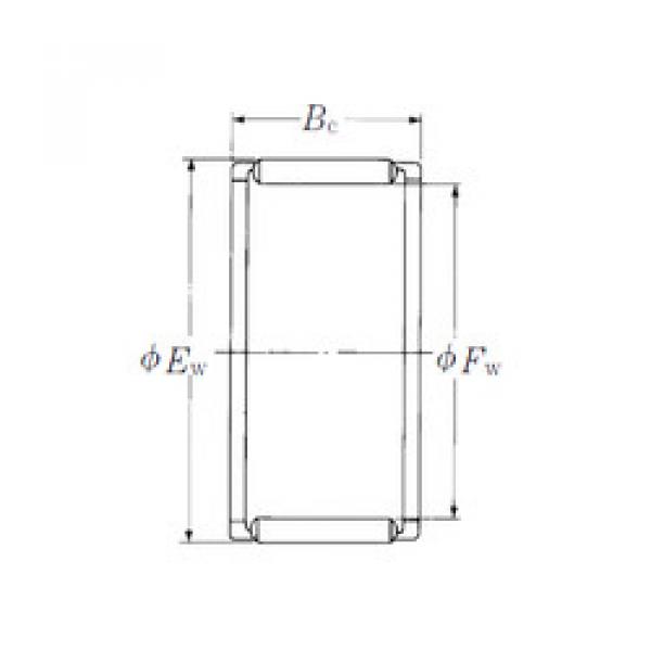 Bantalan FWF-162420 NSK #1 image