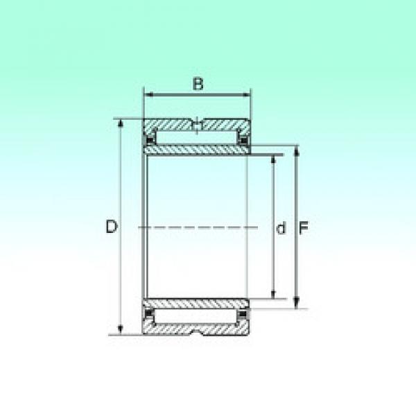 Bantalan NKI 100/40 NBS #1 image