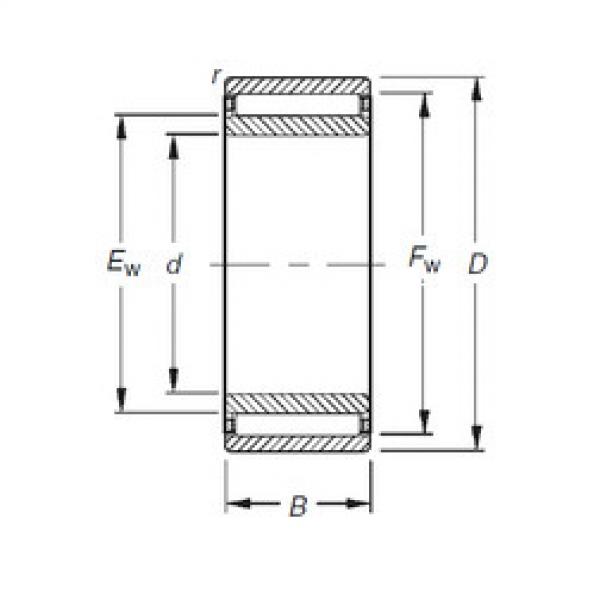 Bantalan NAO15X32X12 Timken #1 image