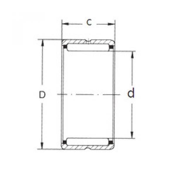 Bantalan NK12/12 FBJ #1 image