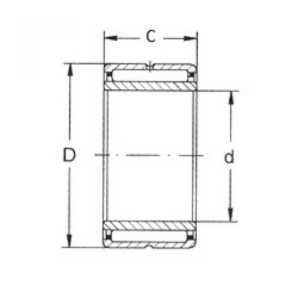 Bantalan NKI 80/25 FBJ #1 image