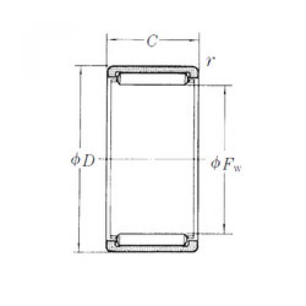 Bantalan RLM2620 NSK #1 image