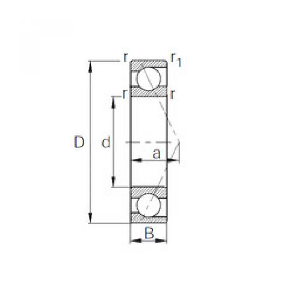 Bantalan 7009 CYSD #1 image