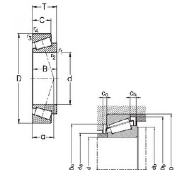 Bantalan 32026-X NKE #1 image