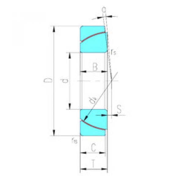 Bantalan GAC200T LS #1 image